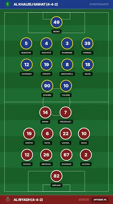 Grafika Offside.pl
