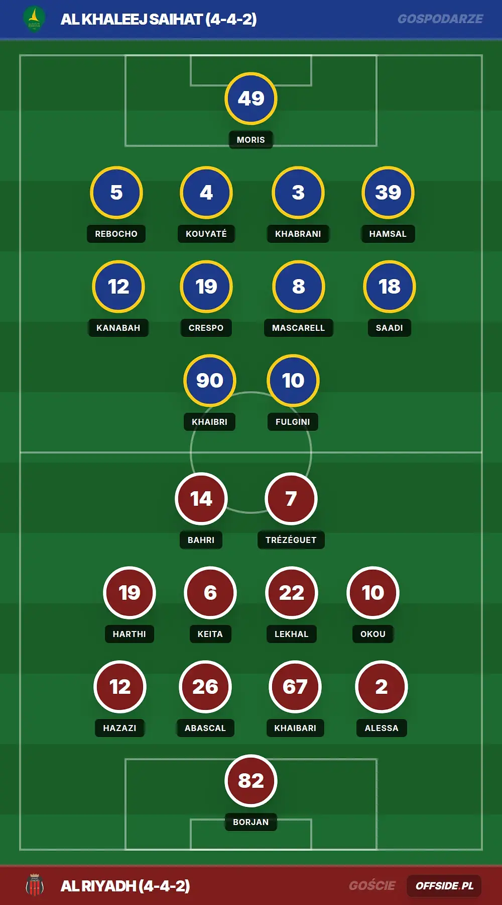 Grafika Offside.pl