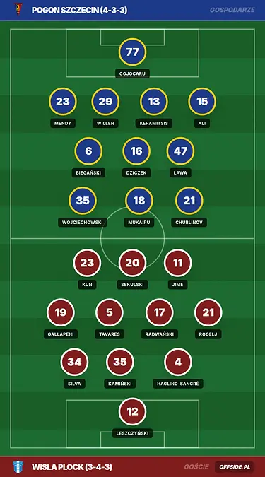 Grafika Offside.pl