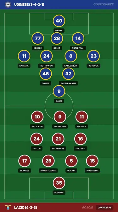 Grafika Offside.pl