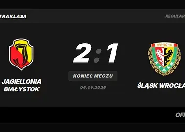 Jagiellonia wygrała ze Śląskiem. Dwa ciosy przed przerwą i nerwowa końcówka