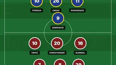 VfB Stuttgart – Viking: składy na mecz Ligi Mistrzów. Gospodarze z wyraźnym planem na środek pola