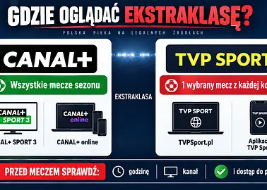 Czy Ekstraklasę można oglądać za darmo? Legalne transmisje TV i online w sezonie 2026/27