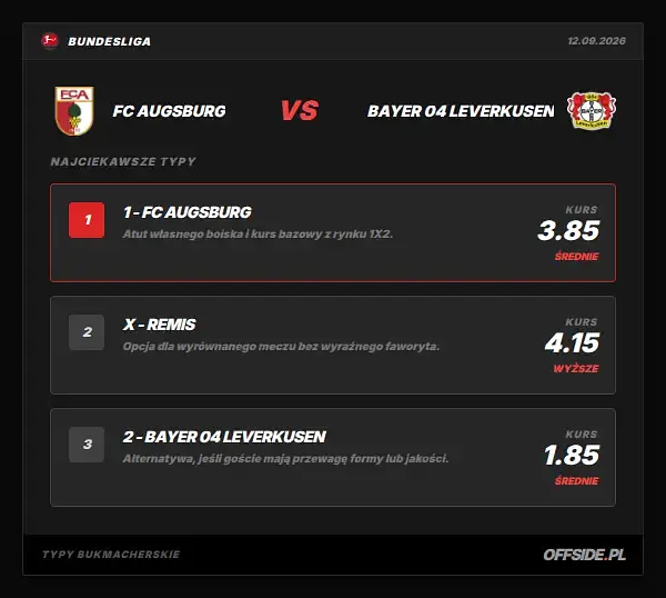 Typy bukmacherskie FC Augsburg - Bayer 04 Leverkusen: kursy LVBet