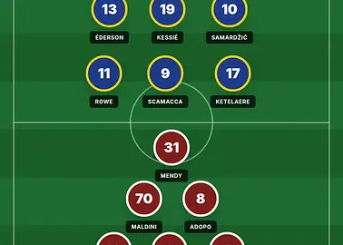 Inter obserwuje dwa talenty Cagliari. Jeden z nich już błyszczy w Serie A