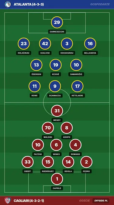 Juventus - Atalanta: typ i zapowiedź meczu Serie A. Gospodarze odpowiedzą po porażce?