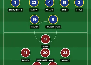 Manchester United obserwuje napastnika Leeds. Na transfer nie ma zgody
