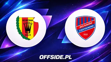 Korona Kielce - Raków Częstochowa: znamy składy na mecz Ekstraklasy