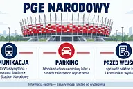 Polska - Rumunia. Jak dojechać na PGE Narodowy i gdzie zaparkować?