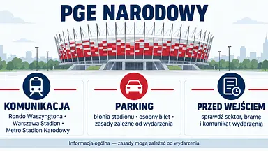 Polska - Rumunia. Jak dojechać na PGE Narodowy i gdzie zaparkować?