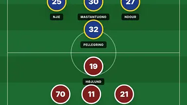 Fiorentina - Napoli 1:1. Gilmour dał prowadzenie, Jiménez ustalił wynik
