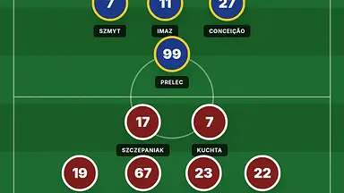 Jak dojechać na stadion Legii Warszawa? Parking, komunikacja i wejście na mecz