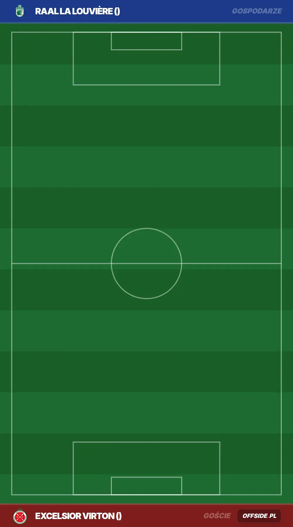 Składy: RAAL La Louvière vs Excelsior Virton (15.07.2026)