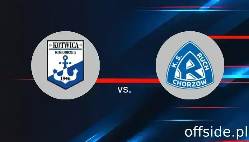 Kotwica Kołobrzeg - Ruch Chorzów: transmisja, gdzie oglądać? | 22.04.2025
