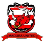 Persepam Madura Utd