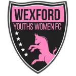 Wexford Youths