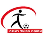 Hapoel Ra'anana