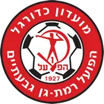 Bnei Jaffa Ortodoxim