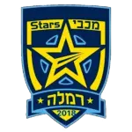Maccabi Stars Ramla