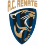 Renate U19