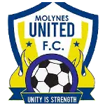 Molynes United