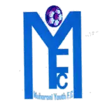 Muhoroni Youth
