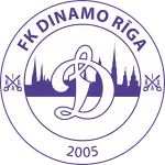 Dinamo Rīga