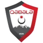 Qabala U19