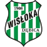 Wisłoka Dębica