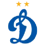 Dinamo Moskva II