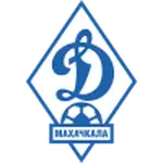 Dynamo Makhachkala II