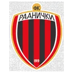 Radnički Zrenjanin