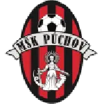 Púchov