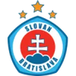 Slovan Bratislava W