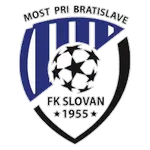 Slovan Most
