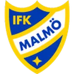 IFK Malmö