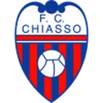 FC Chiasso