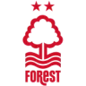 Nottingham Forest U21