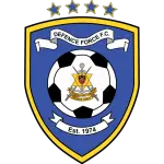 Defence Force
