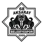 68 Aksaray Belediyespor