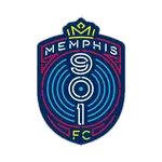 Memphis 901