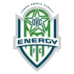 OKC Energy
