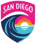 San Diego Wave W