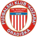 Kozara Gradiška
