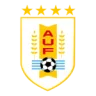 Uruguay U18