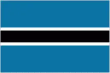 Botswana U20