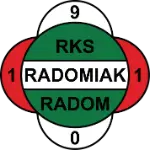 Radomiak Radom