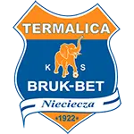 Bruk-Bet Termalica Nieciecza