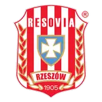 Resovia Rzeszów