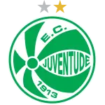 Juventude U20
